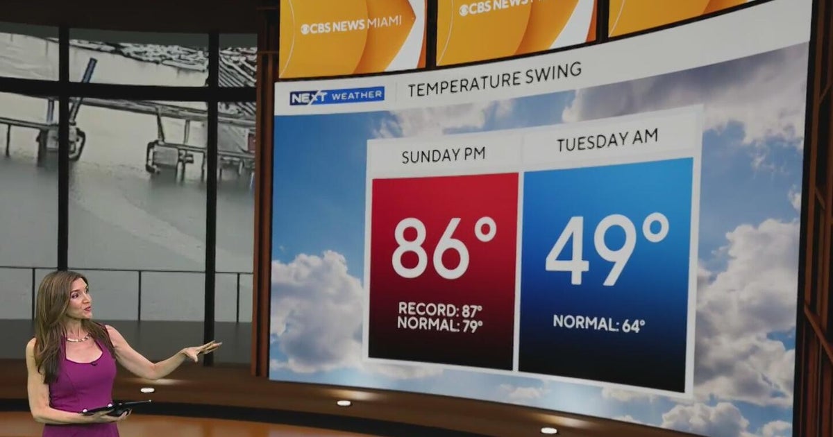 South Florida braces for temperature roller coaster this weekend and ...