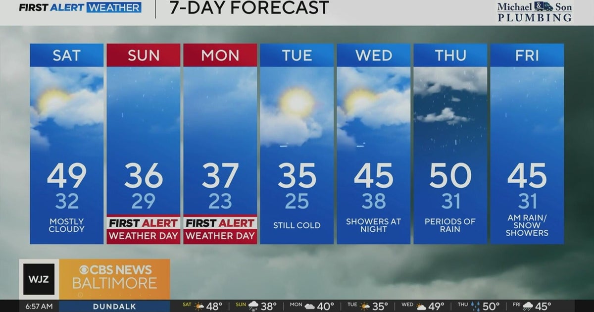 Winter storm watch in effect Sunday into Monday in Maryland