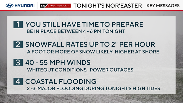 Winter storm headlines 