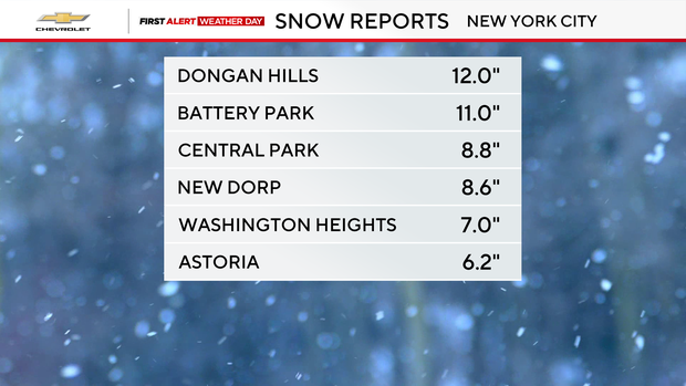 snow-totals-3.png