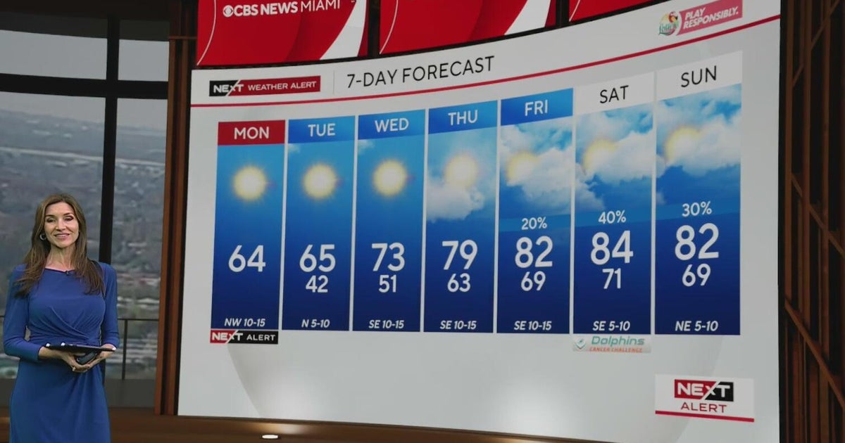 Fire danger, frigid temperatures put South Florida on alert early this week