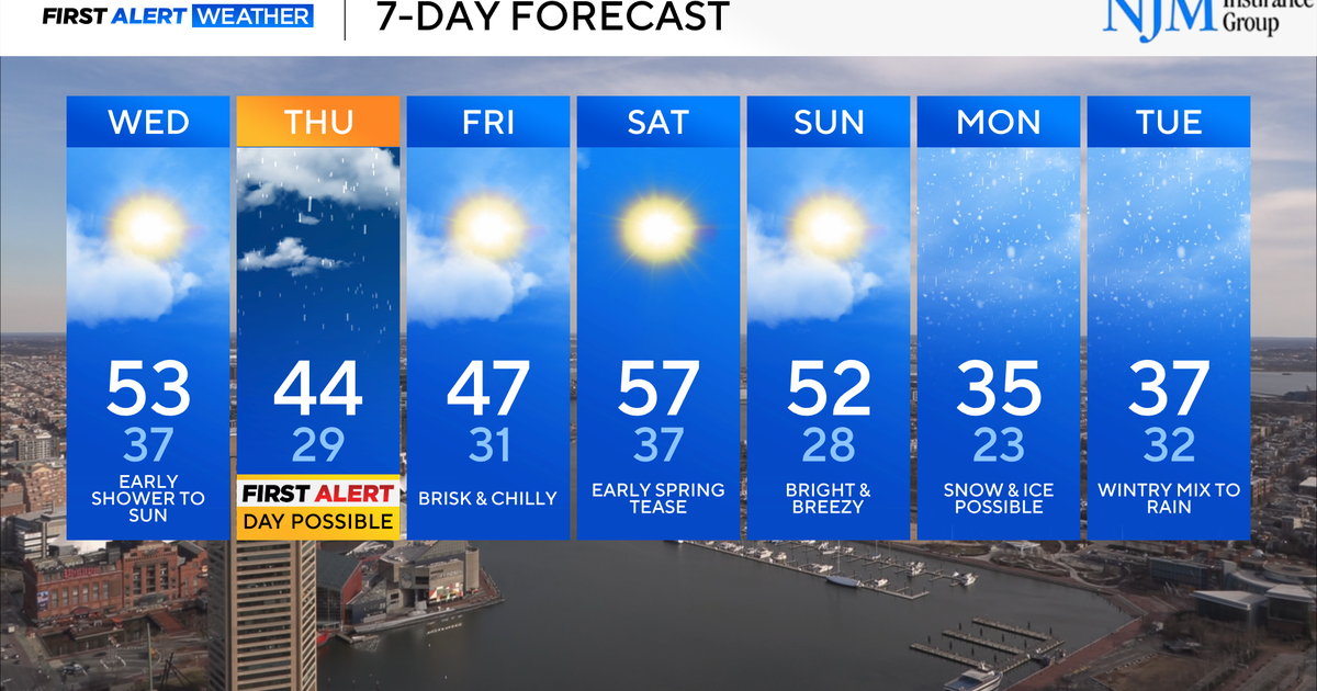 Spotty rain and snow showers sweep through Maryland on Tuesday night ...