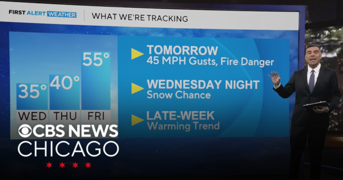 Windy and cloudy Tuesday in Chicago - CBS Chicago
