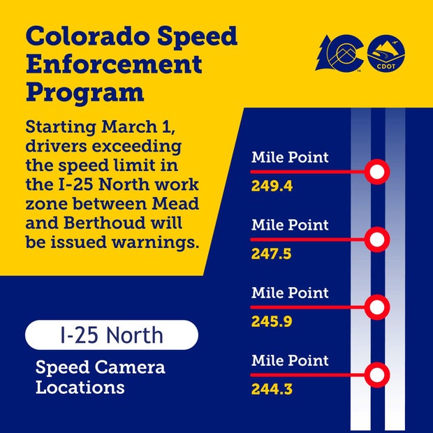 speed-camera-locations-on-i-25-north-between-mead-and-berthoud.jpg 