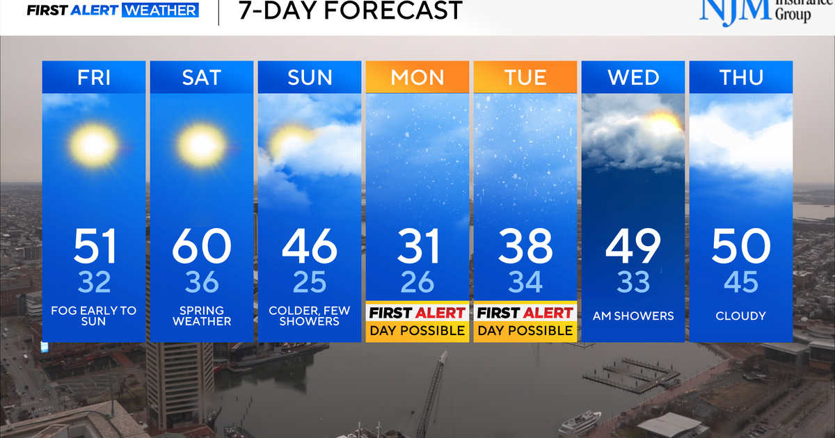 Winter weather returns to Maryland after a pleasant weekend