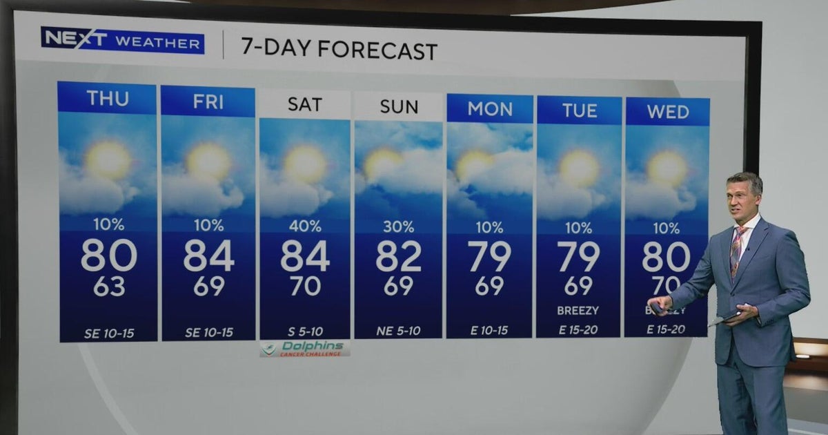 South Florida temperatures continue to warm up, with rain chances increasing on the weekend