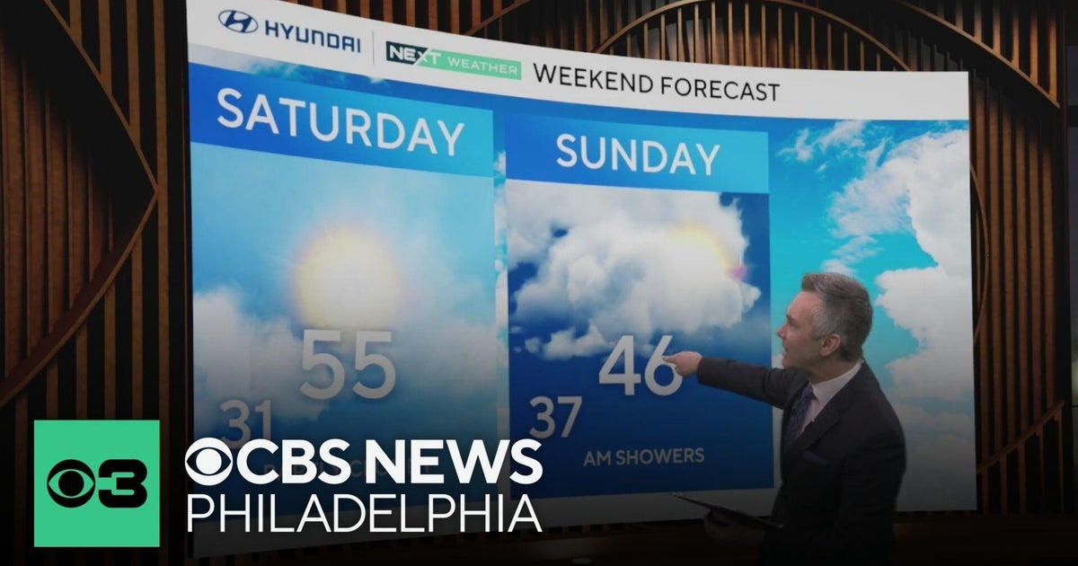Warmer weekend ahead in Philadelphia region, chance of snow next week