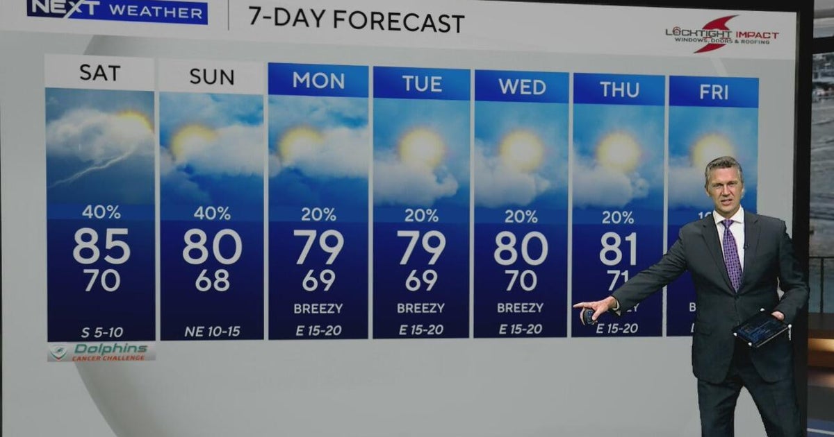 Rain and breeze may be coming into South Florida this weekend