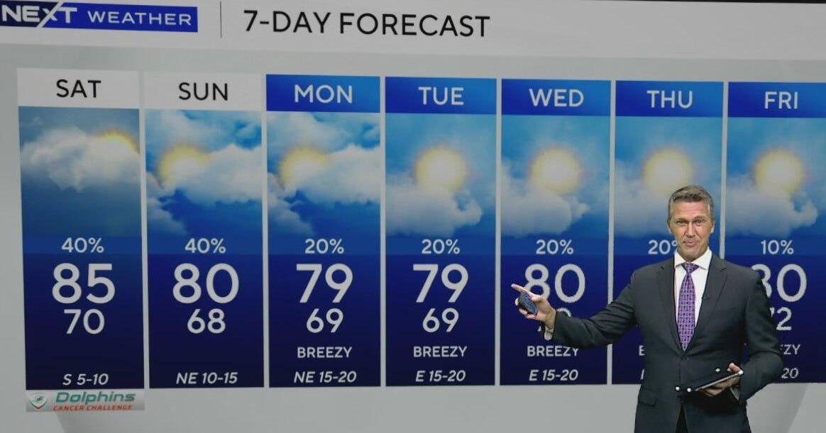 Temperatures in South Florida heat up, with much-needed rain chances to ...