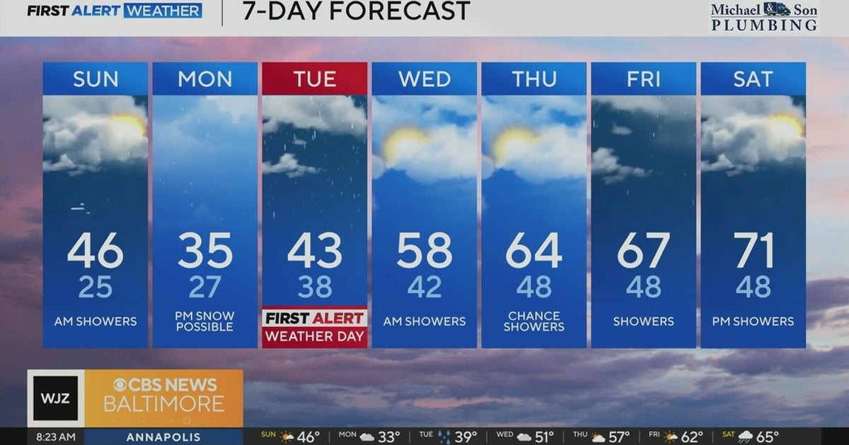 Colder air expected to return to Maryland early this week