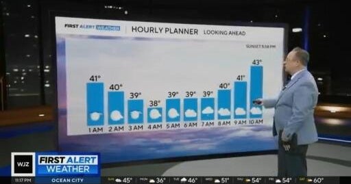 AM showers Sunday in Maryland