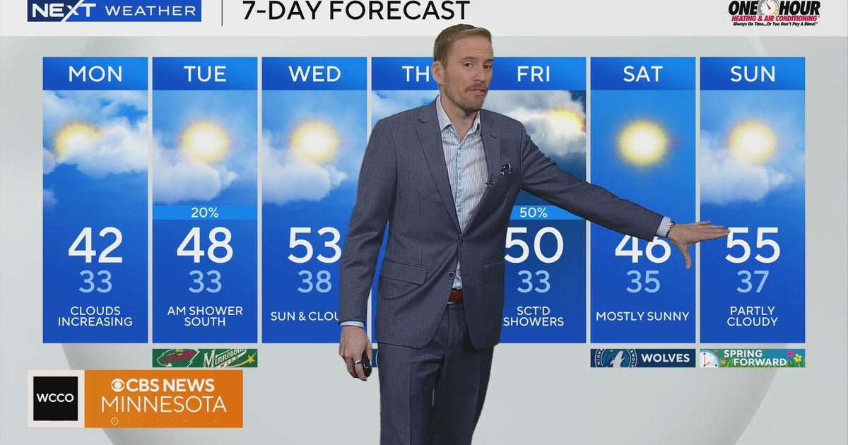 NEXT Weather: 5 a.m. report for Minnesota from March 2, 2026