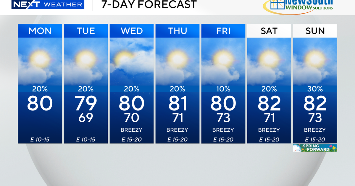 South Florida to see warm weather, possible showers this week