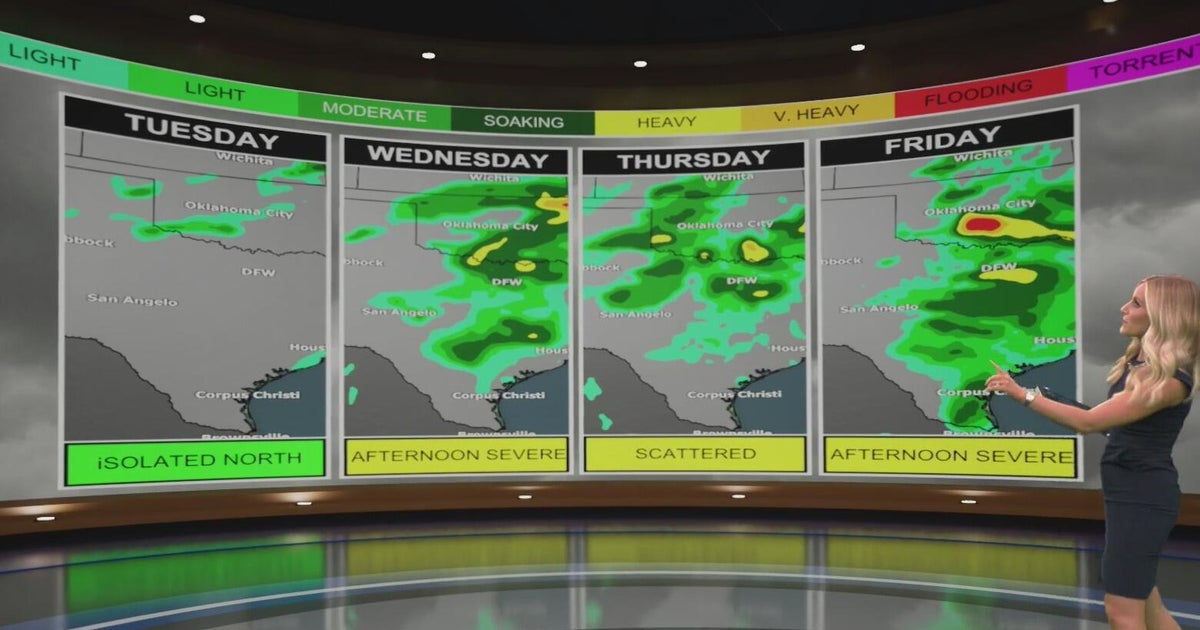 North Texas faces multiple First Alert Weather Days with severe storms and flood threat