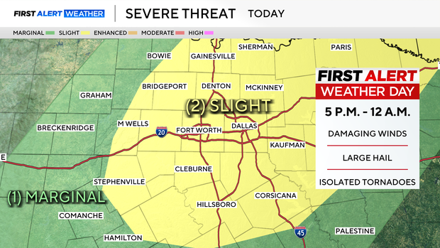 severe-threat.png
