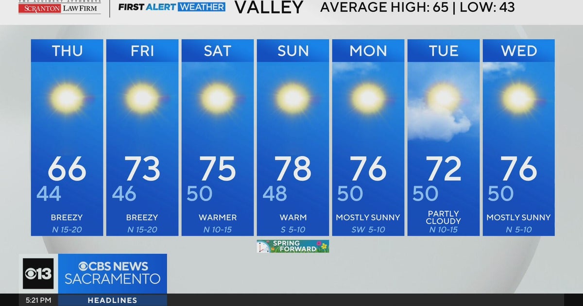Wednesday evening weather forecast - March 4, 2026