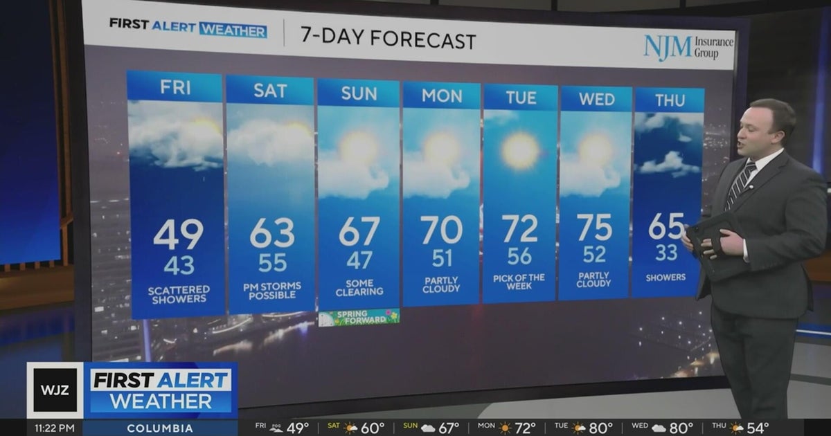 More rain, gradually warmer in Maryland this weekend - CBS Baltimore