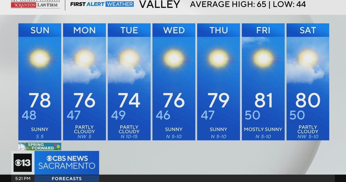 Saturday Northern California weather forecast - March 7, 2026