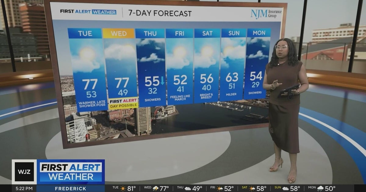 Warmer temperatures, storm chances midweek in Maryland