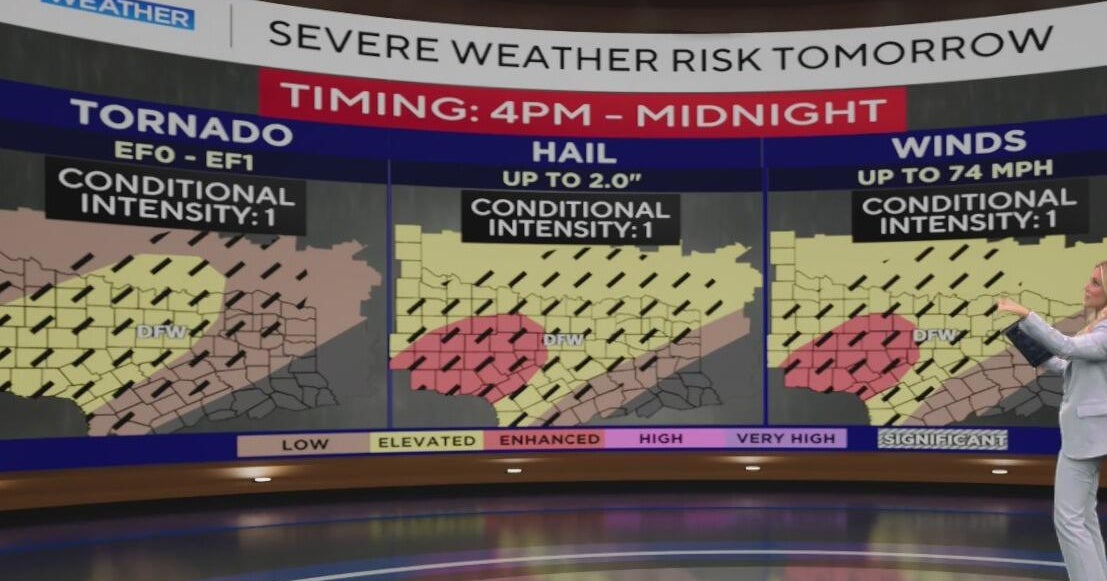 Severe storms Tuesday could bring hail, tornado risk to North Texas ...