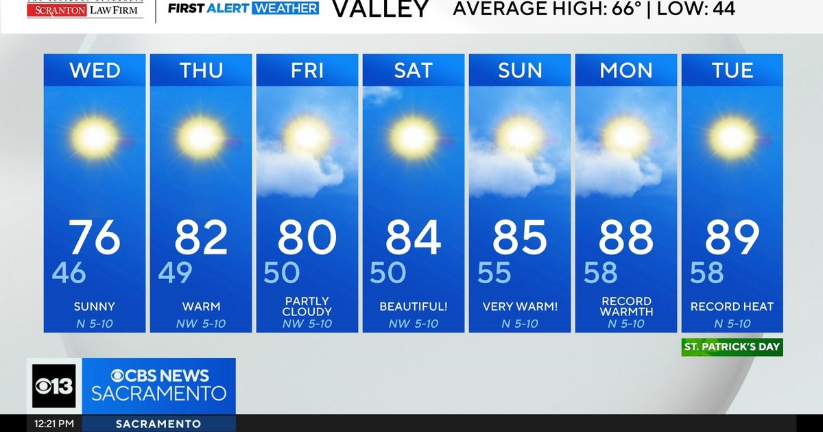 Wednesday afternoon weather forecast - March 11, 2026