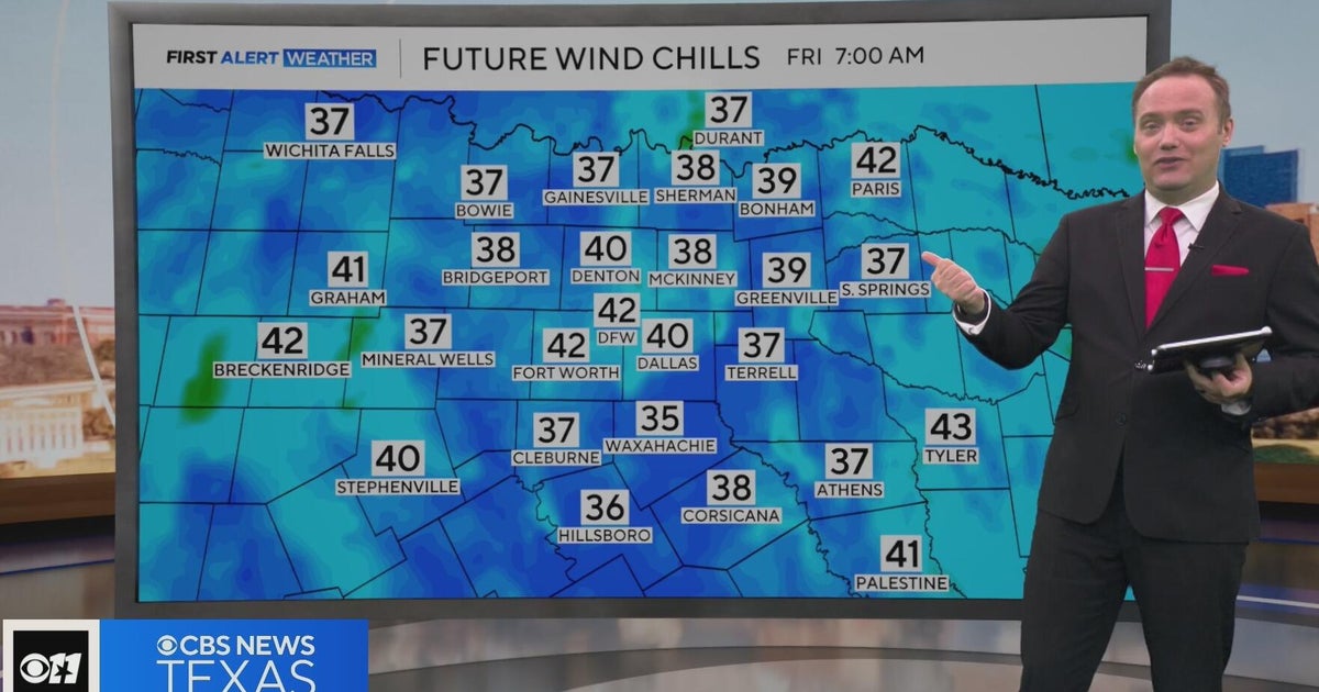 Nice stretch of spring weather continues for North Texas with beautiful ...