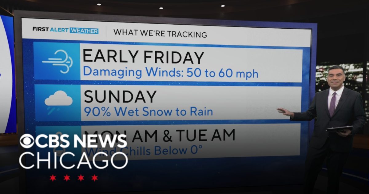 Short stretch of 40s before colder temps returns in Chicago - CBS Chicago