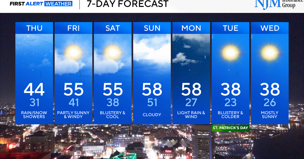 Strong cold front follows storms and warm weather in Maryland