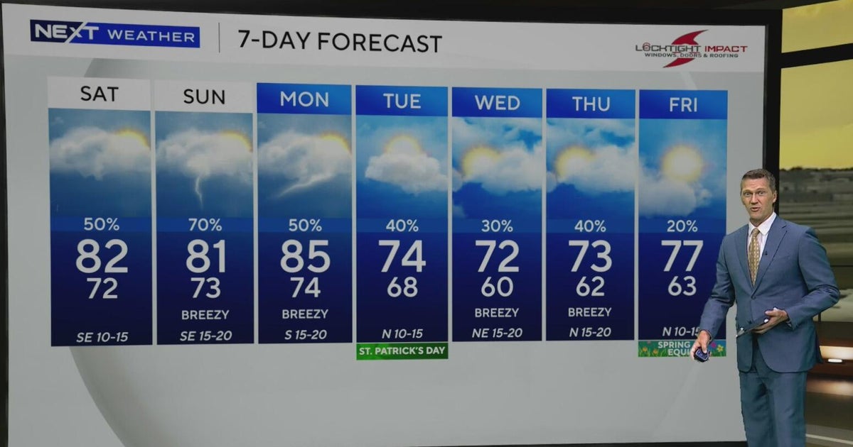 Temperatures begin to drop in South Florida as showers are moving toward the area