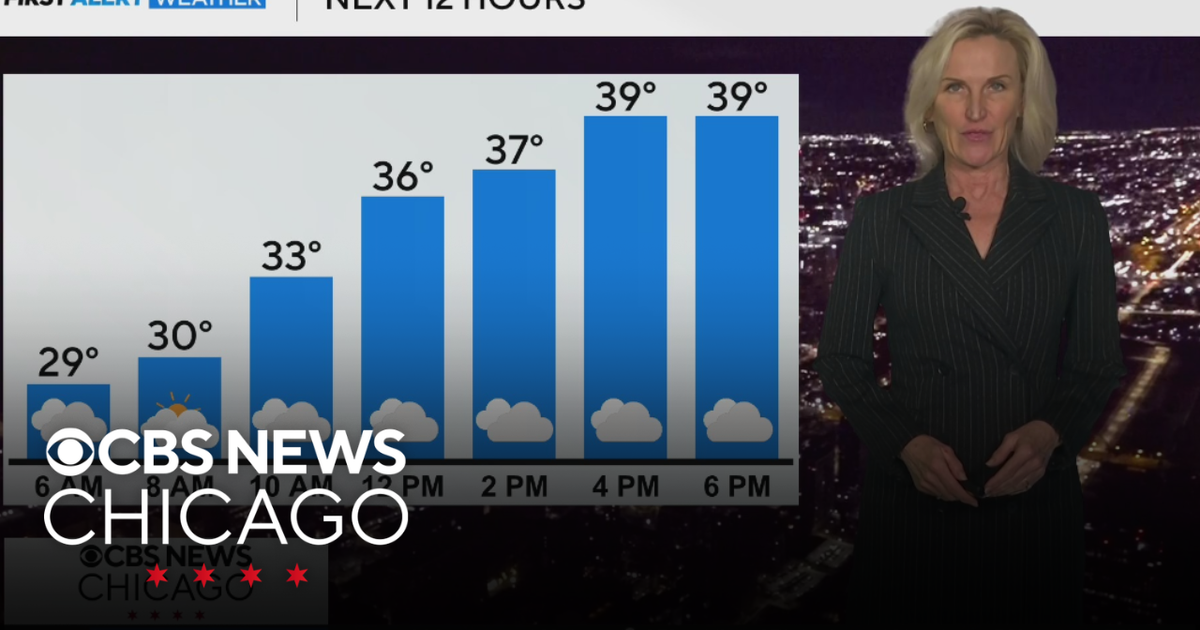 Cloudy day on Saturday - CBS Chicago