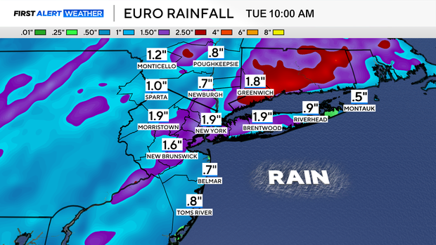 fa-futurecast-rainfall-euro.png 