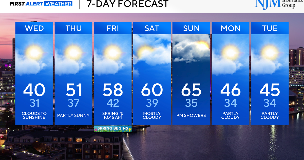 Cold, few flurries possible across central Maryland Tuesday evening