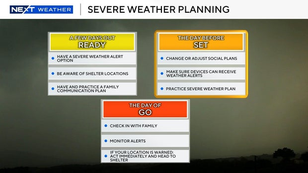 severe-weather-planning.jpg 