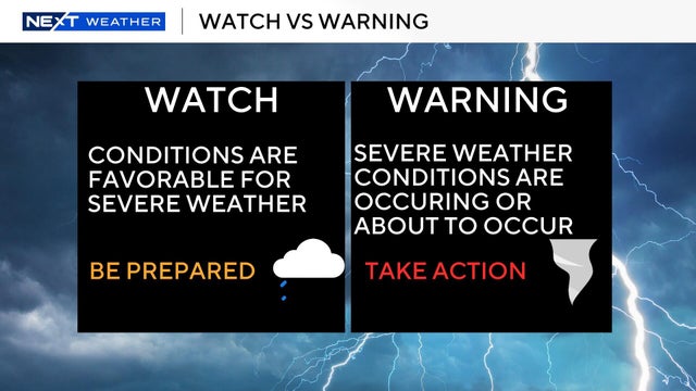watch-vs-warning.jpg 
