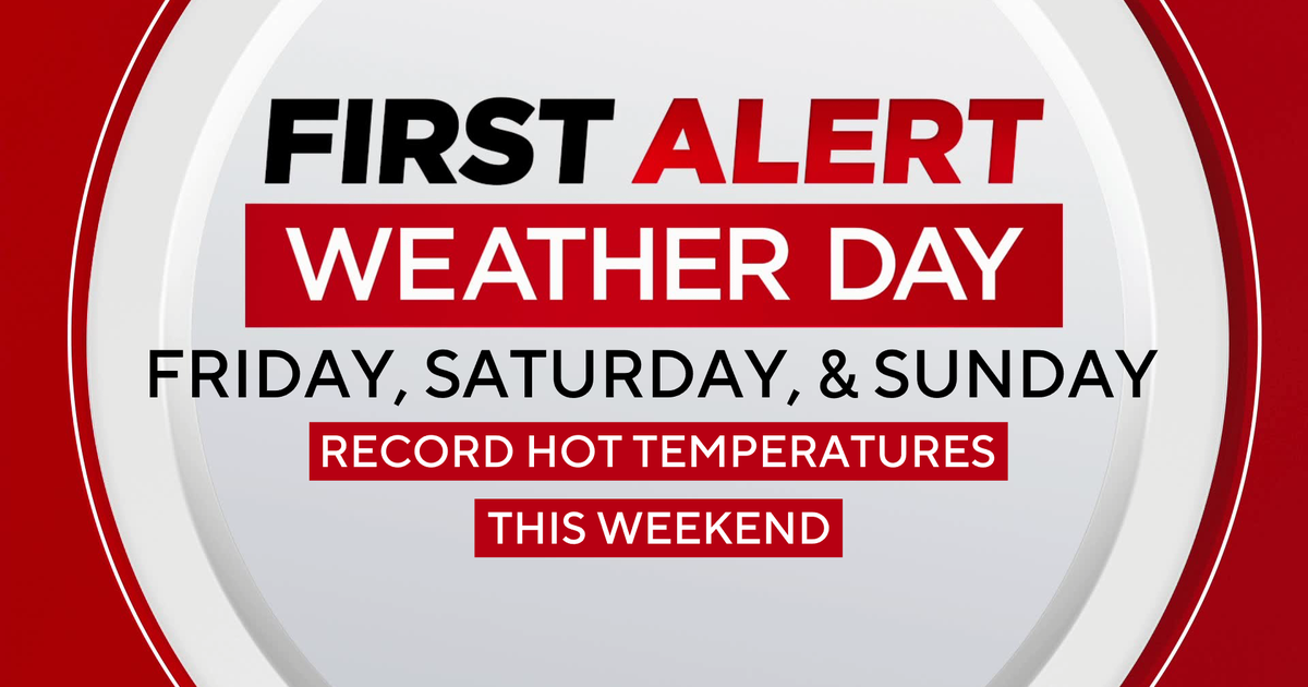 Record heat, fire danger expected across North Texas this weekend
