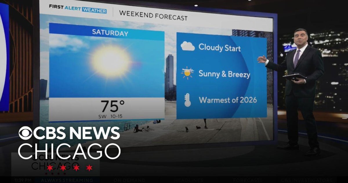 Chicago weather: Warmest day of 2026 on Saturday - CBS Chicago