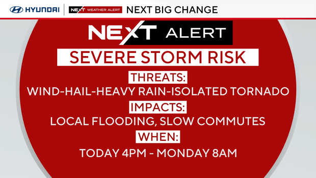 NEXT Weather Alert Day 