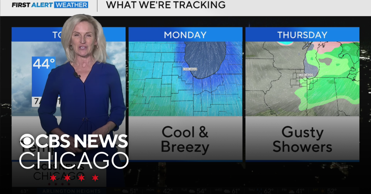 Temperatures crash on Sunday in Chicago - CBS Chicago