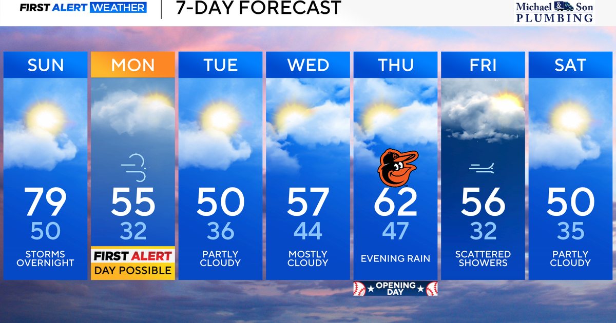 Unseasonably warm Sunday before overnight storms