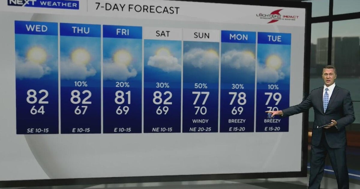 Humidity will return in South Florida over the next few days after ...