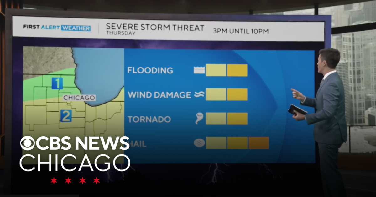 Severe storm threat ahead in Chicago - CBS Chicago