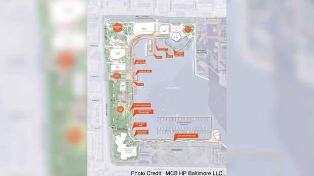Baltimore Inner Harbor Redevelopment Plan 