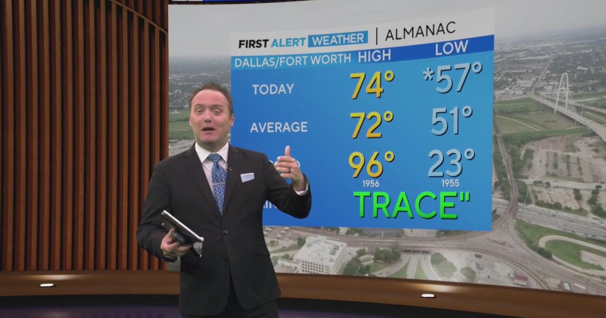 Cold front brings welcome cooldown after record‑warm March in North ...