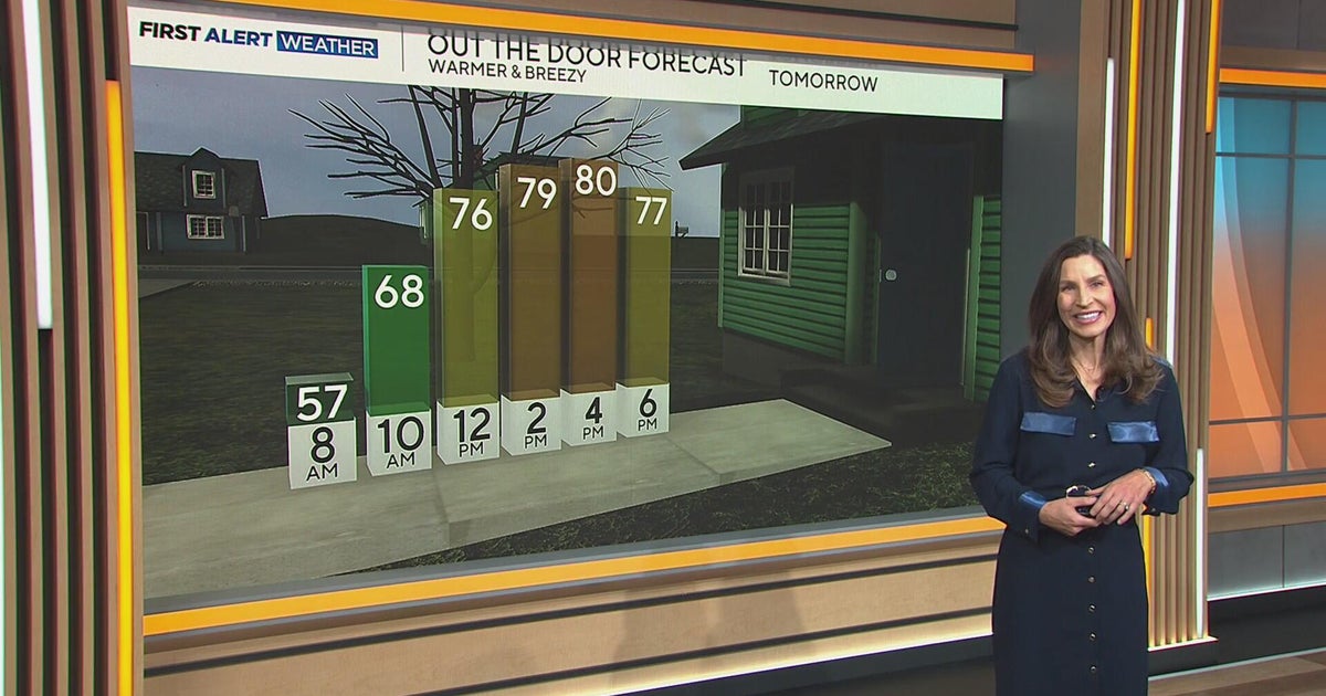 Warm, windy start to the week before cooler air, snow return to Colorado