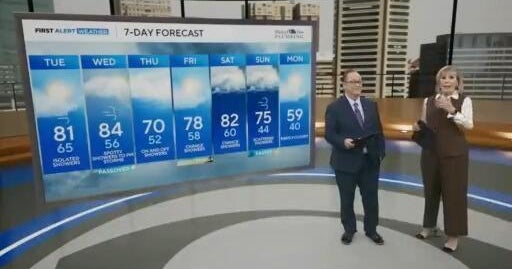 Warm weather in Maryland Tuesday before rain chances mid-week - CBS ...