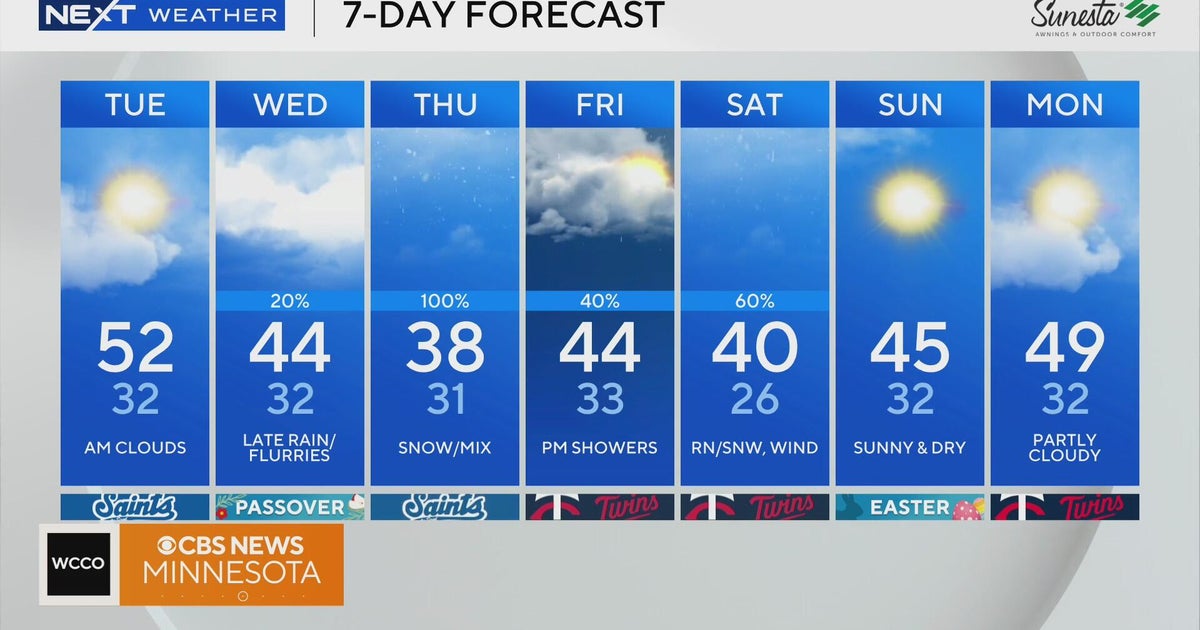 NEXT Weather: 6:30 a.m. report for Minnesota from March 31, 2026