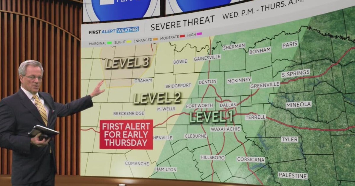 Storms return to North Texas as April brings severe weather risk - CBS ...