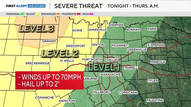 severe-threat.png