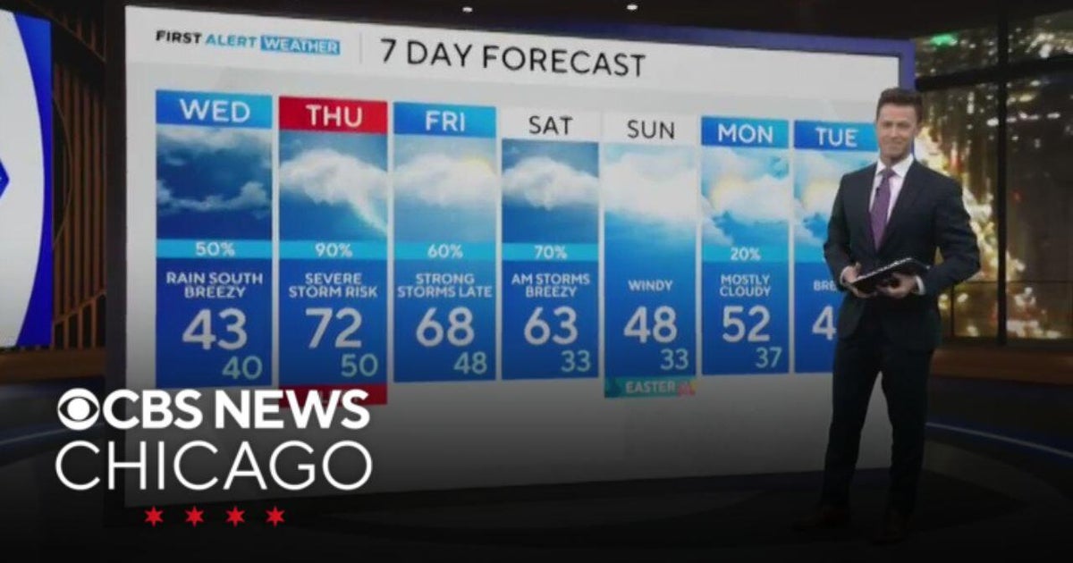 Colder Wednesday for Chicago before next warm up - CBS Chicago