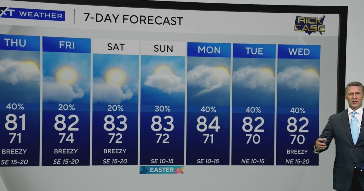 Rain chances set to increase Thursday going into Easter weekend in South Florida